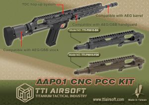 TTI Airsoft AAP-01 PCC Kit ( AAP01 Handguard Rail Kit ) ( Black / FDE )