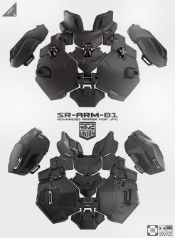 SRU Tactical Armor Kit for JPC Vest ( Black / Tan / OD / Grey / Pink / White )