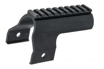 WII TECH Aluminum KAC Style 1913 20mm RAS Rail Mount For Umarex VFC / WE MP5 GBB / Marui TM MP5 AEG Series 