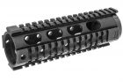 5KU Lightweight Rail Carbine Length for M4 AEG / GBB Series