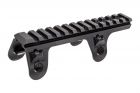5KU CNC Aluminum Low Profile Rail Claw Mount For MP5 GBB / AEG SMG Series 