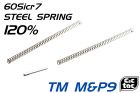 C&C 120% Steel Loading Nozzle Spring Guide Set For TM M&P9 Series