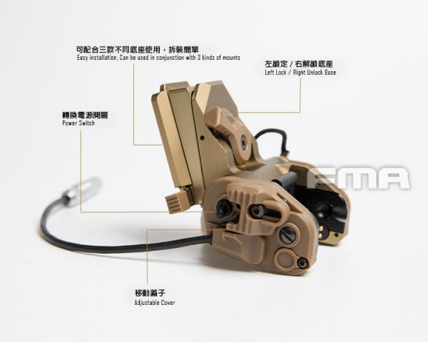 FMA GSGM Function With 3 Mount Set for GPNVG18 / ANVIS Dummy etc. ( CAG  Style ) ( DE )