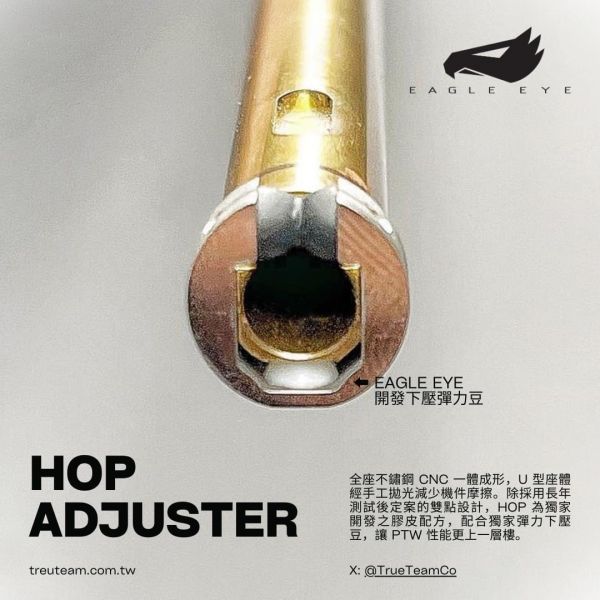 Eagle Eye HCNC PTW Hop Up Adjuster Ring ( 2024 Version / U