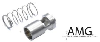 AMG Anti Cylinder Buib  for Action Army AAP01 GBBP ( AAP-01 )