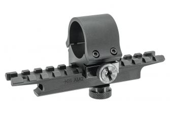 RGW M4 Gordon Carbine Style Carry Handle Rail Scope Mount For Aimpoint M2 Red Dot Sight ( 30mm Mount Ring )